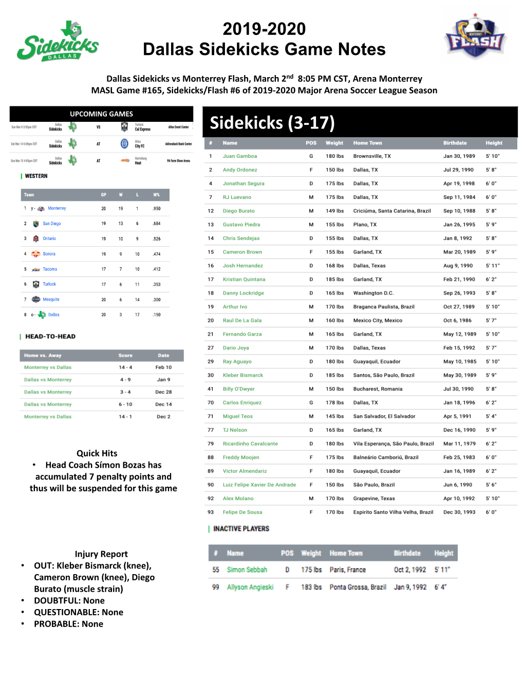 2019-2020 Dallas Sidekicks Game Notes