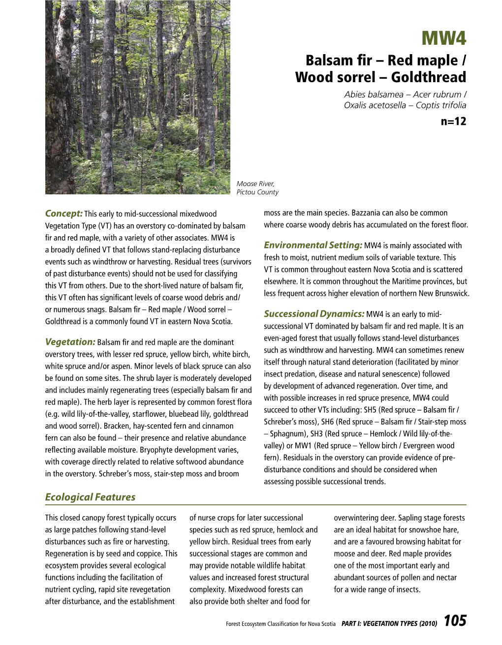 Balsam Fir – Red Maple / Wood Sorrel – Goldthread Abies Balsamea – Acer Rubrum / Oxalis Acetosella – Coptis Trifolia N=12