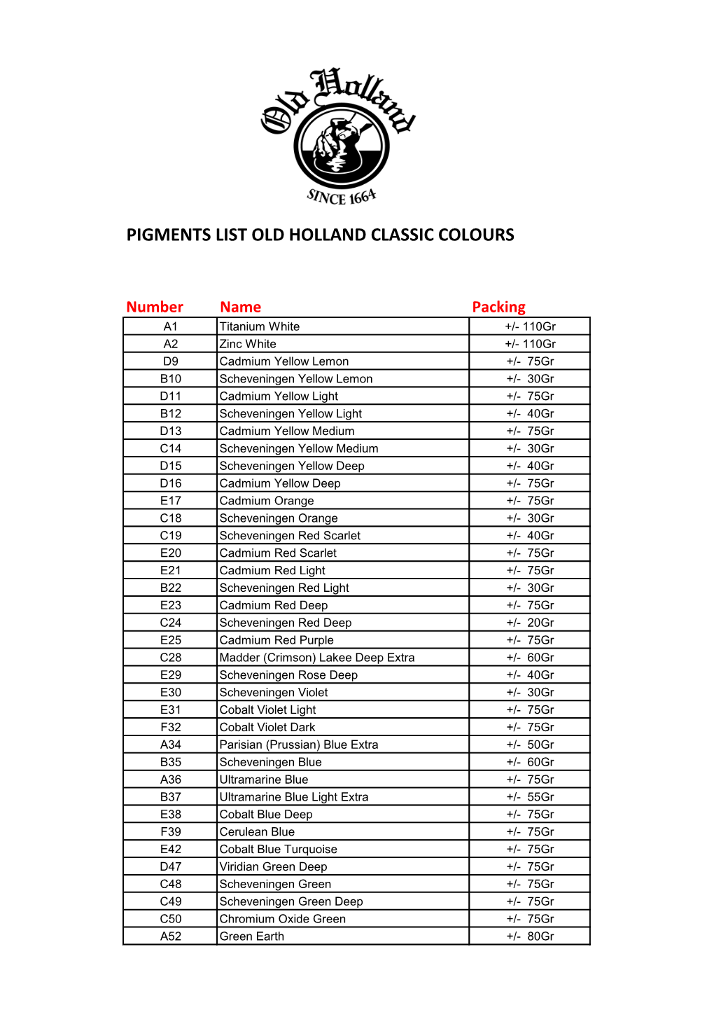 Pigments List Old Holland Classic Colours