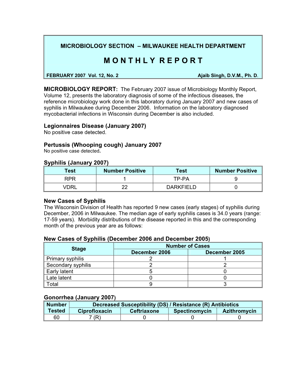 Microbiology Division – Milwaukee Health