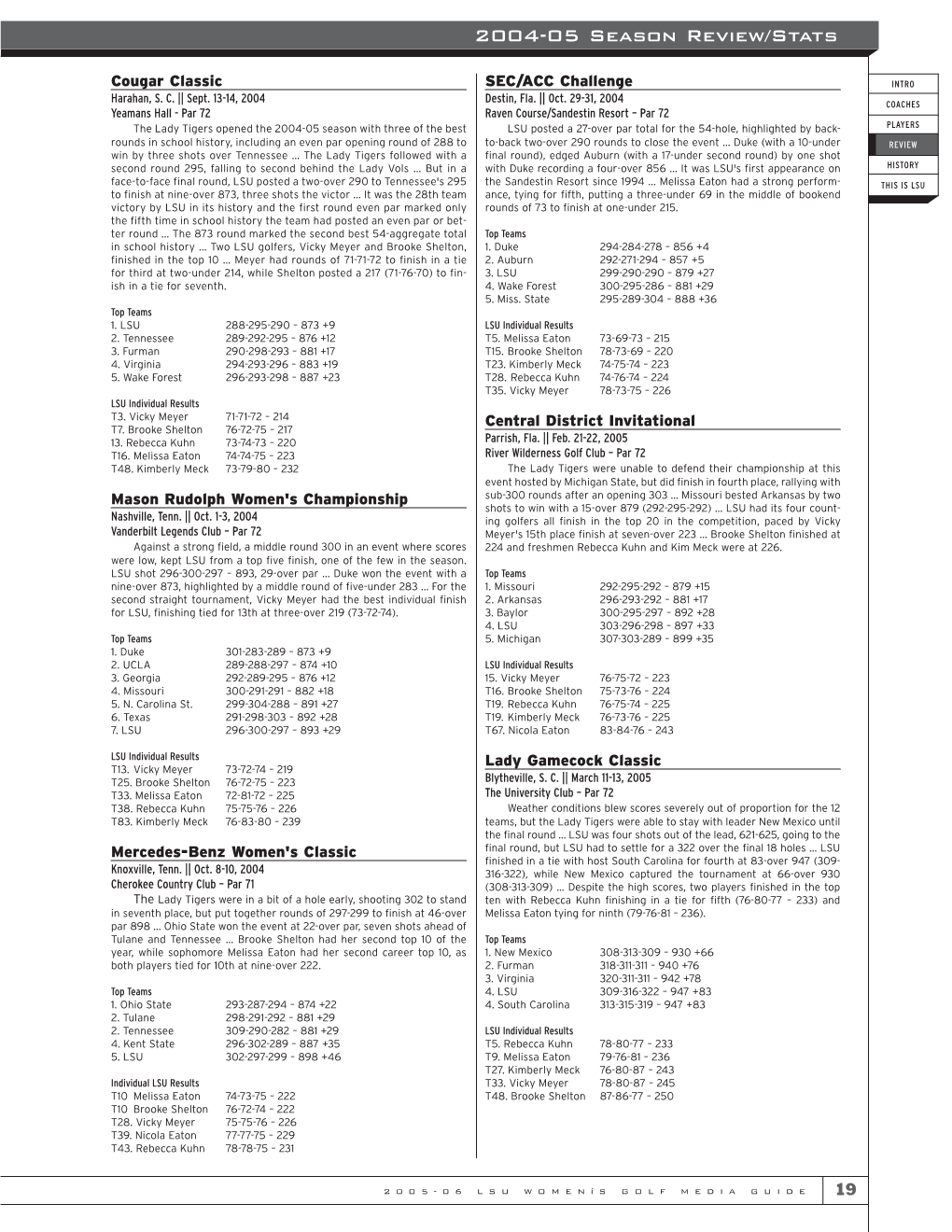 2004-05 Season Review/Stats