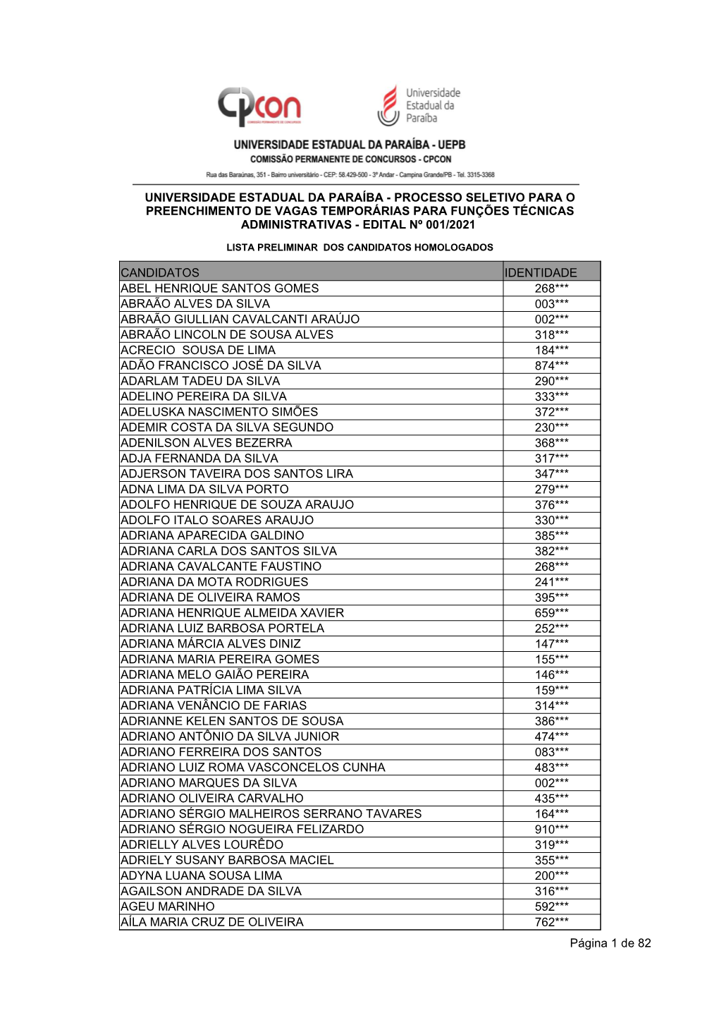 Lista Preliminar Dos Candidatos Homologados