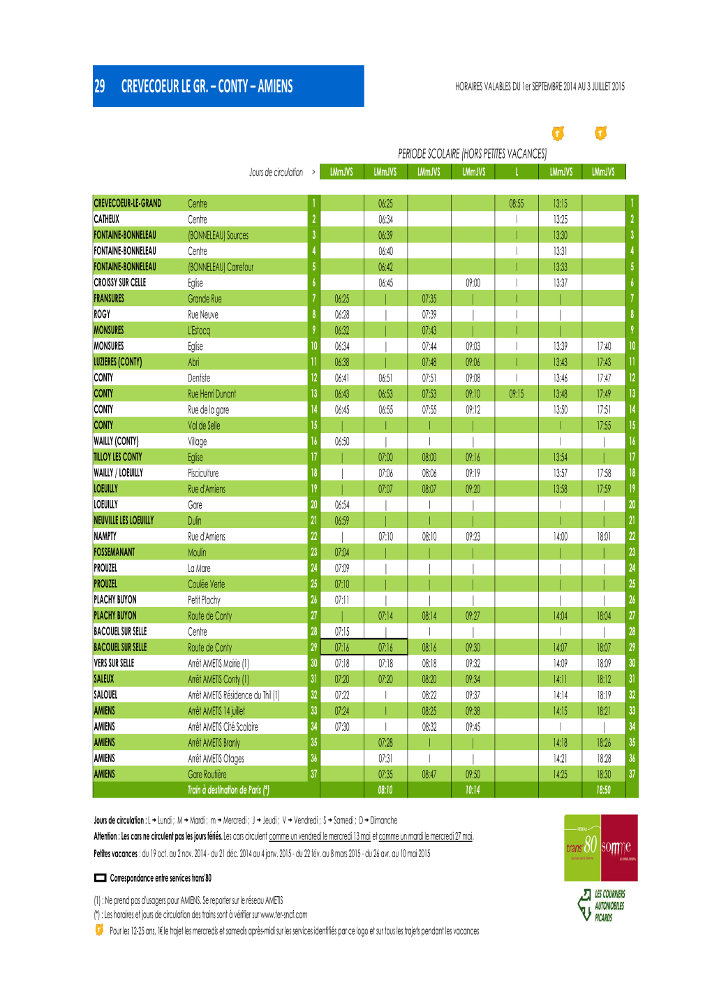 29 CREVECOEUR LE GR. – CONTY – AMIENS HORAIRES VALABLES DU 1Er SEPTEMBRE 2014 AU 3 JUILLET 2015