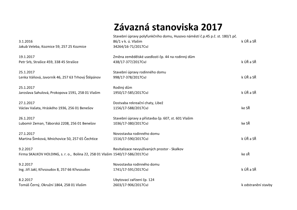 Závazná Stanoviska 2017 Stavební Úpravy Polyfunkčního Domu, Husovo Náměstí Č.P.45 P.Č