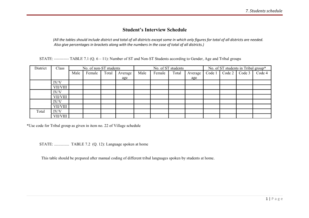 Student S Interview Schedule