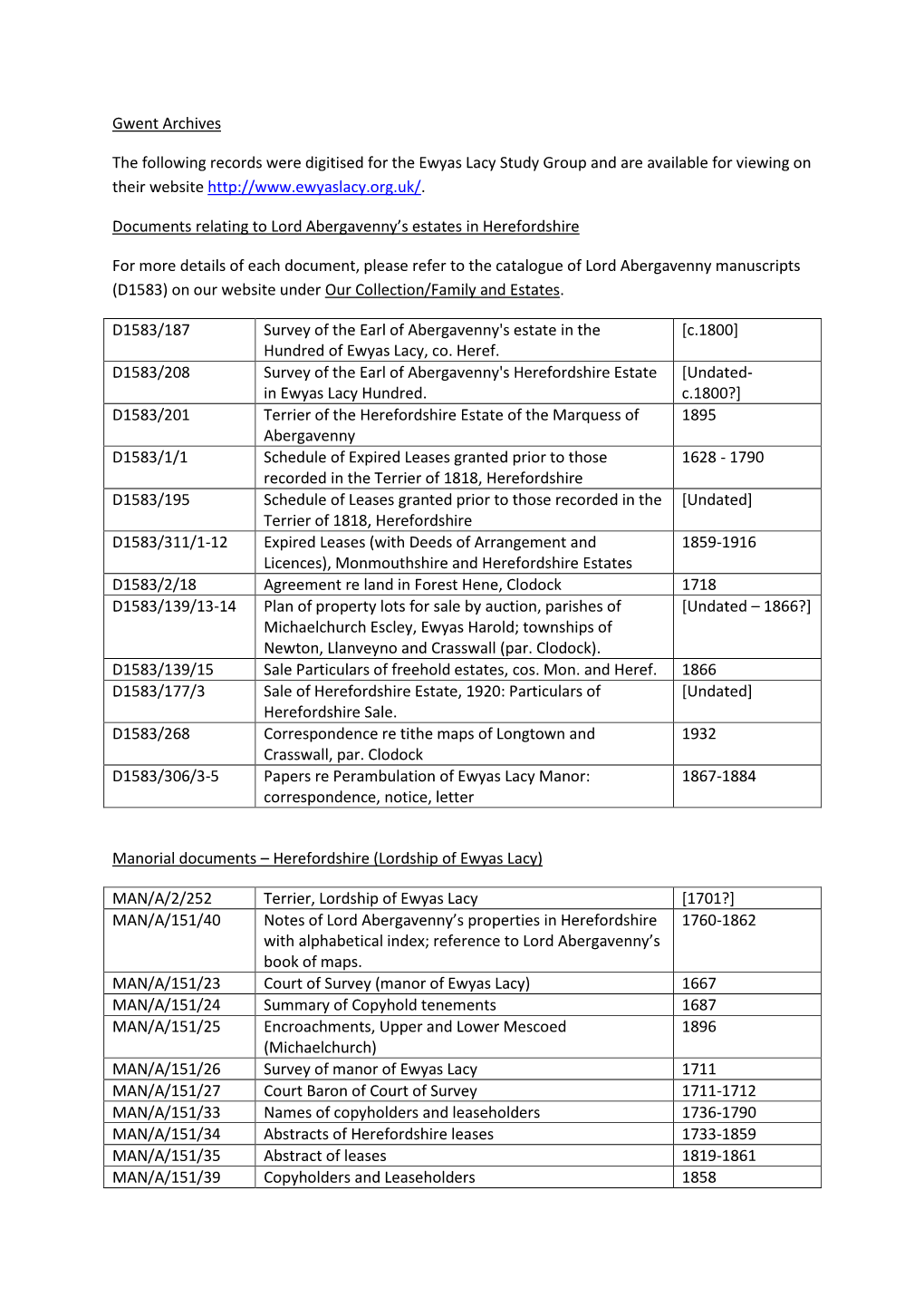 Gwent Archives the Following Records Were Digitised for the Ewyas Lacy