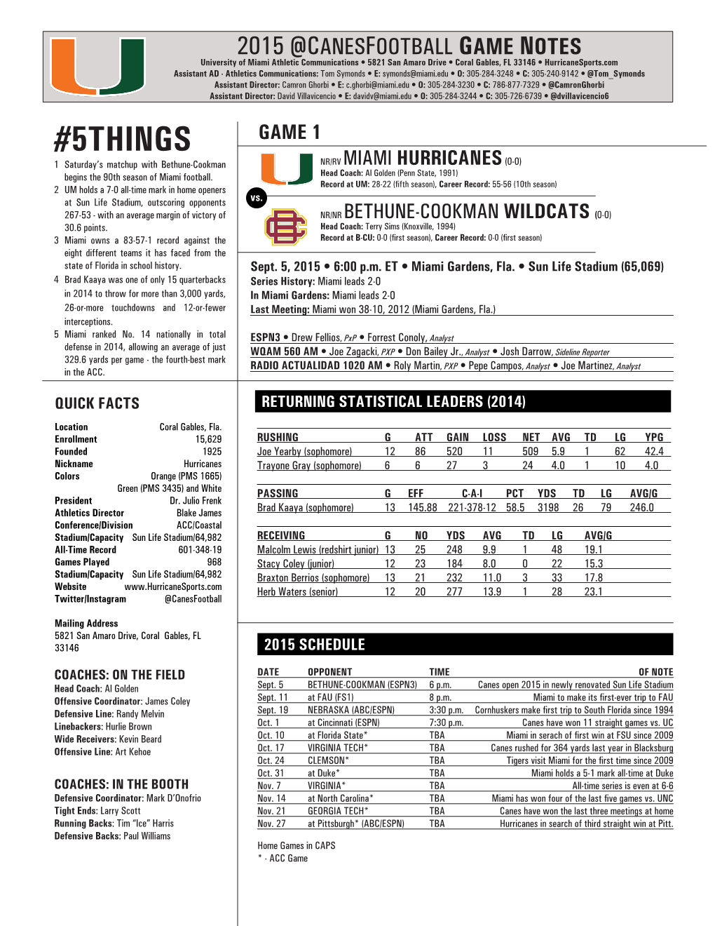 5THINGS GAME 1 1 Saturday’S Matchup with Bethune-Cookman NR/RV MIAMI HURRICANES (0-0) Begins the 90Th Season of Miami Football