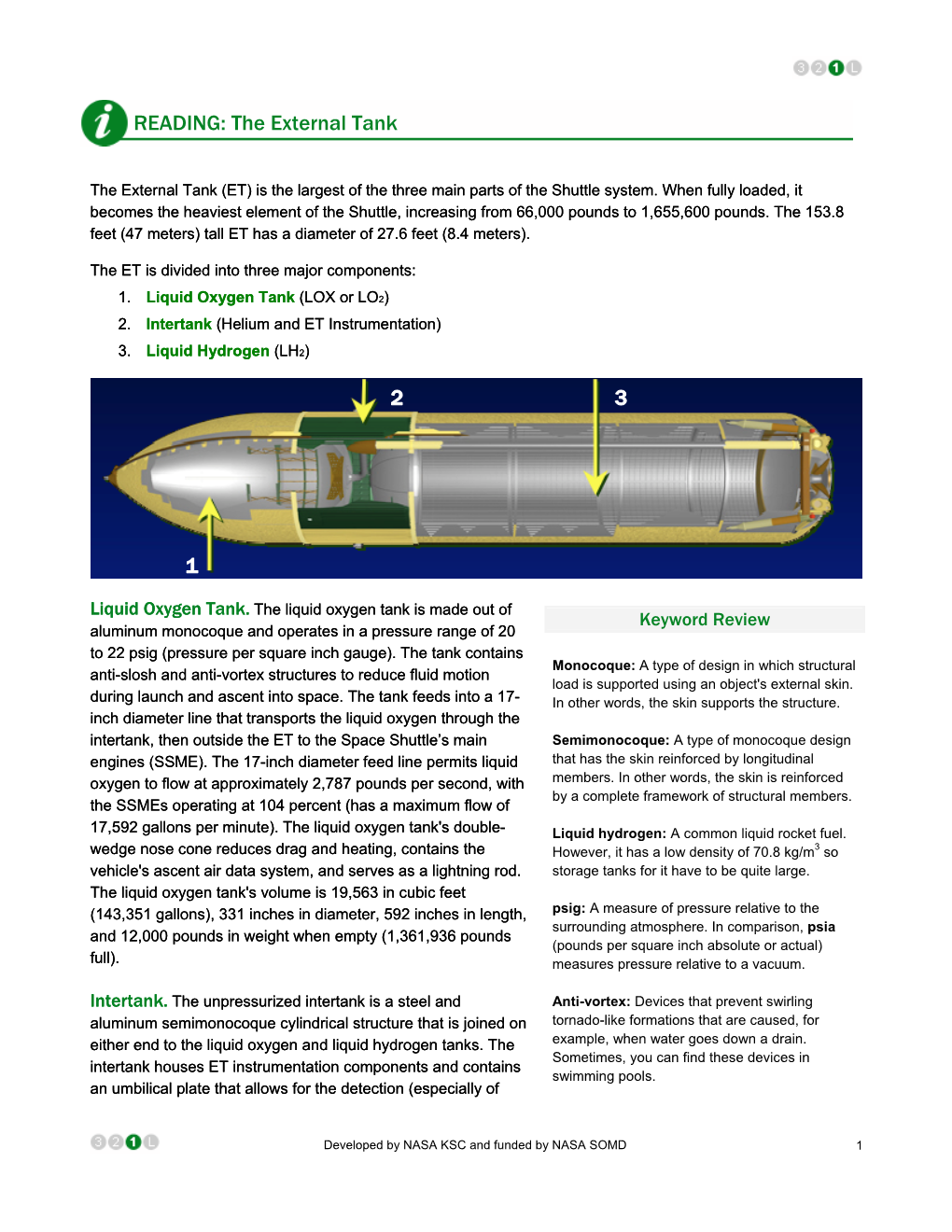 READING: External Tank