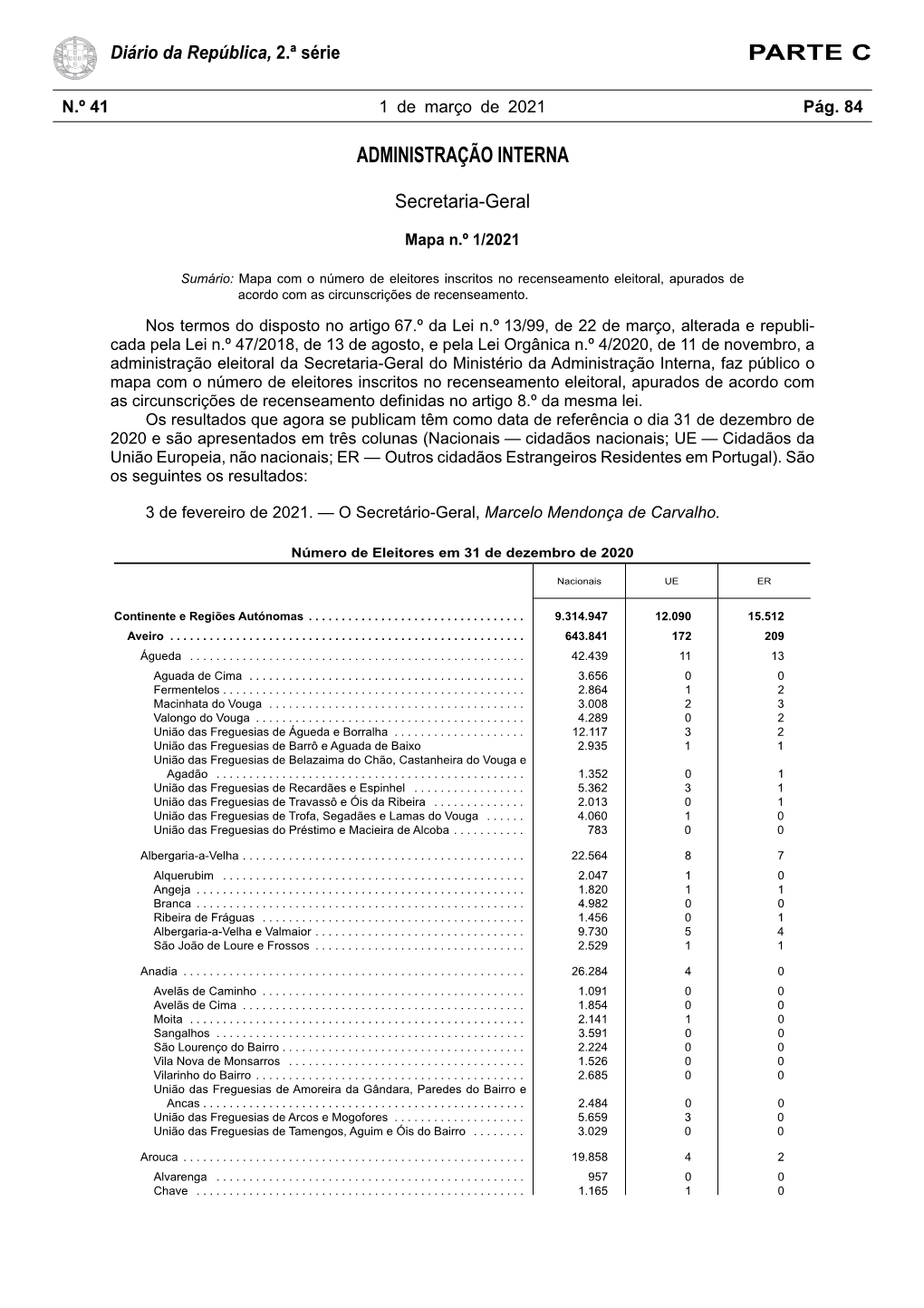 Mapa N.º 1/2021