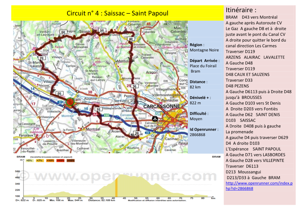 Circuit N° 4 : Saissac – Saint Papoul Itinéraire