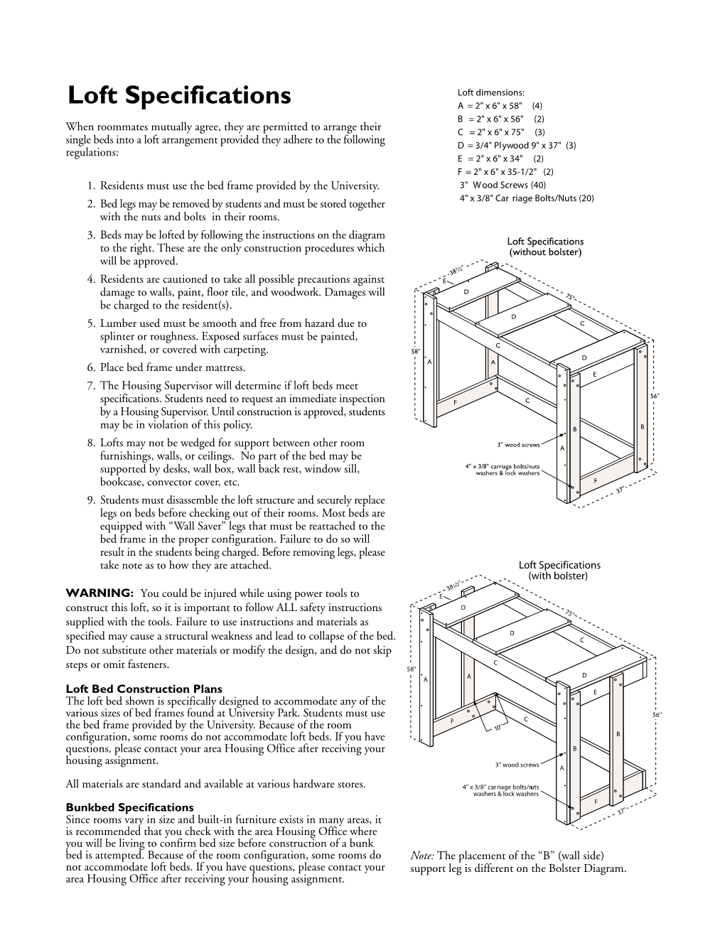 Loft Specifications