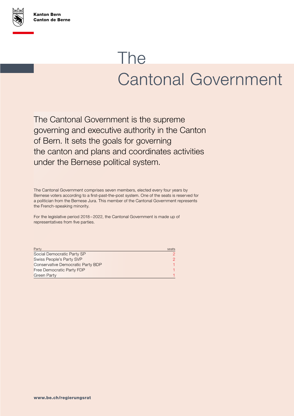 The Bern Cantonal Government 2020 — 2021