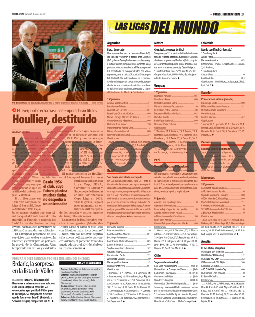 Houllier,Destituido