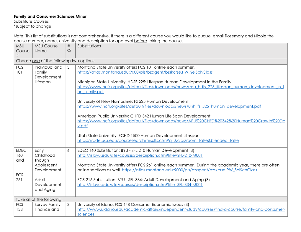 Family and Consumer Sciences Minor Substitute Courses *Subject to Change