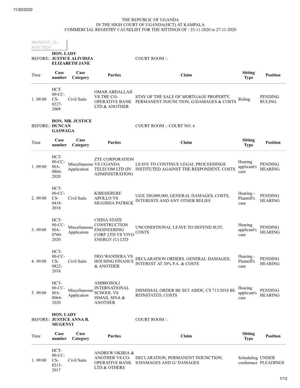 THE REPUBLIC of UGANDA in the HIGH COURT of UGANDA(HCT) at KAMPALA COMMERCIAL REGISTRY CAUSELIST for the SITTINGS of : 23-11-2020 to 27-11-2020