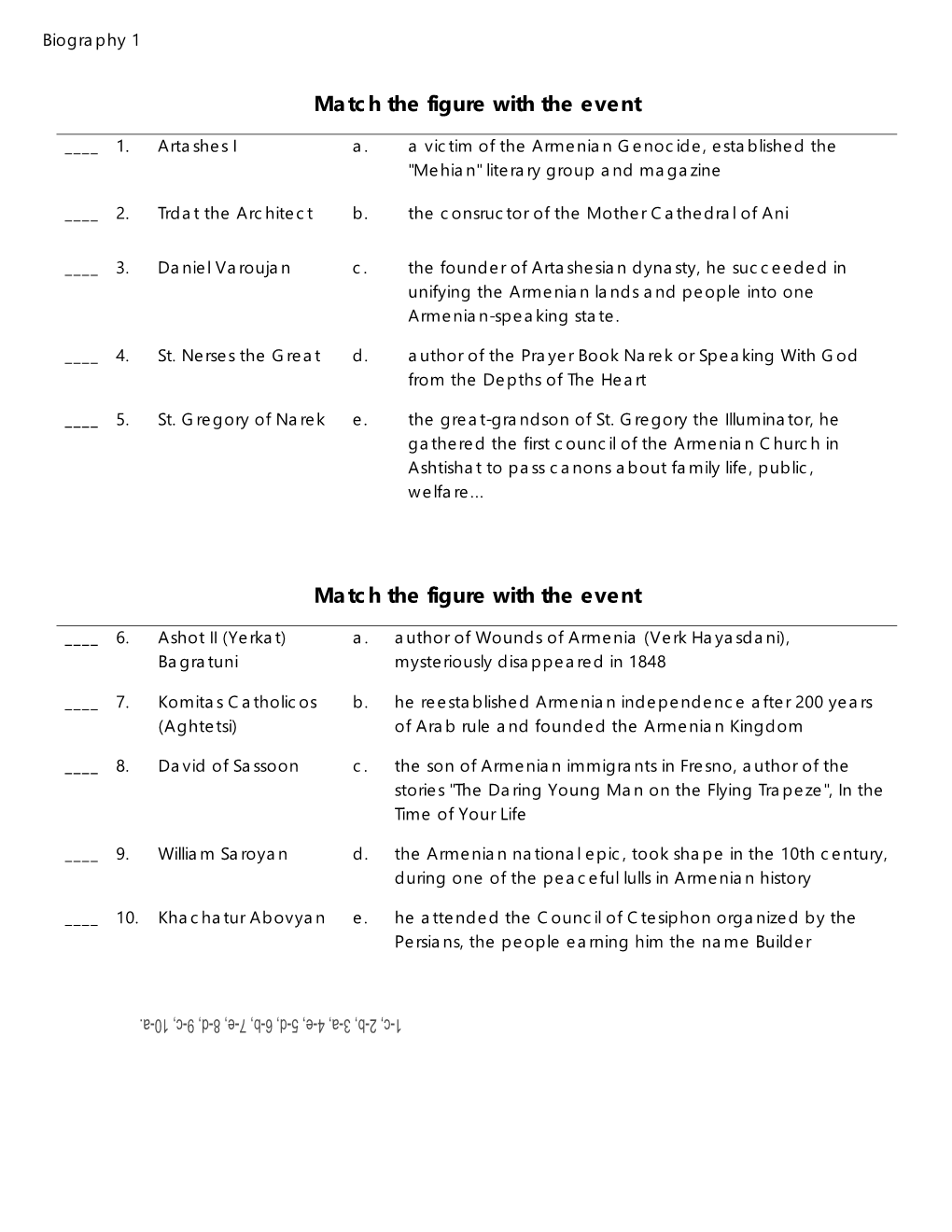 Match the Figure with the Event Match the Figure with the Event