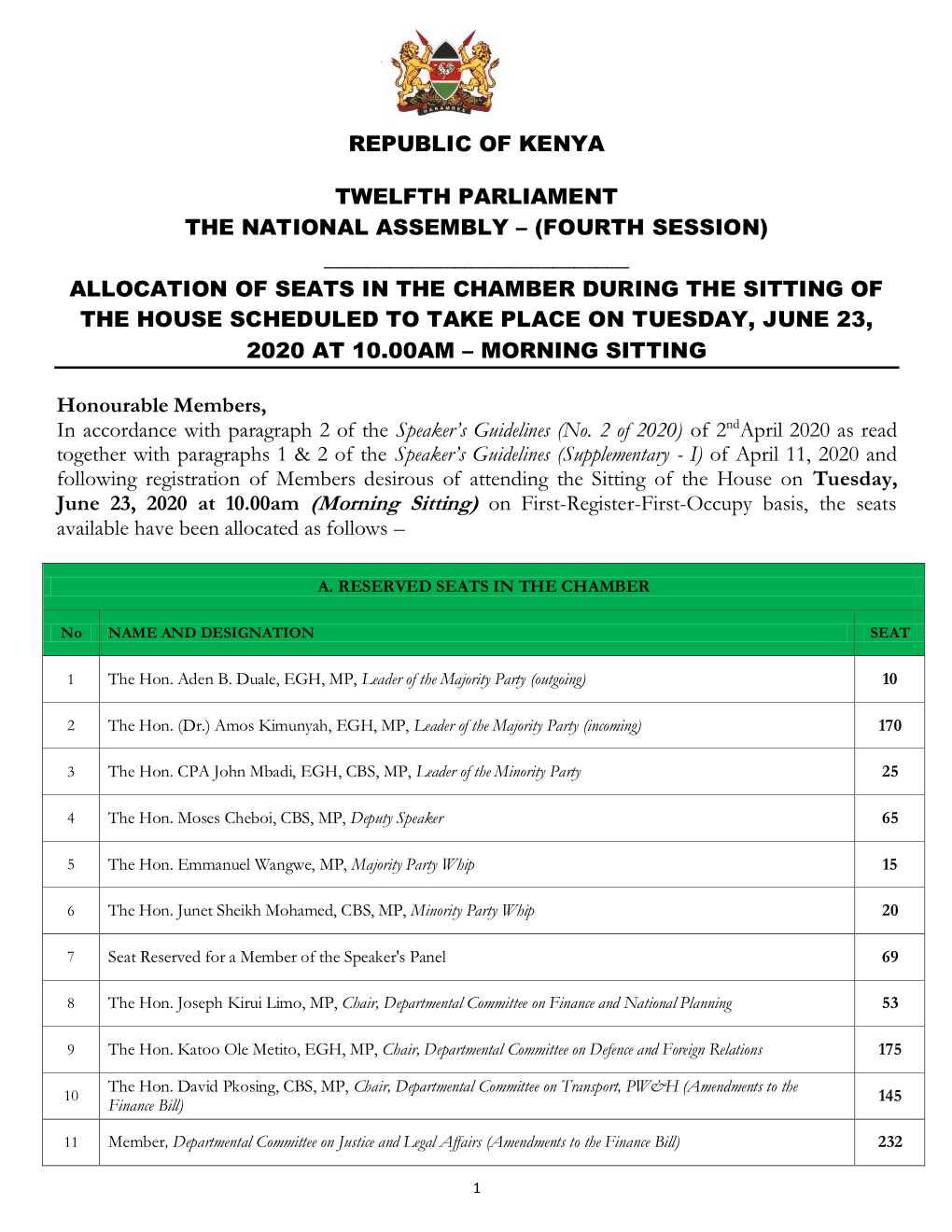 Allocation of Seats in the Chamber During the Sitting of the House Scheduled to Take Place on Tuesday, June 23, 2020 at 10.00Am – Morning Sitting