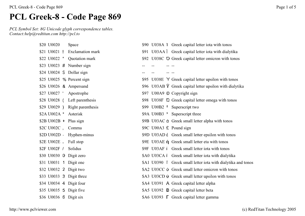 PCL Greek-8 - Code Page 869 Page 1 of 5 PCL Greek-8 - Code Page 869