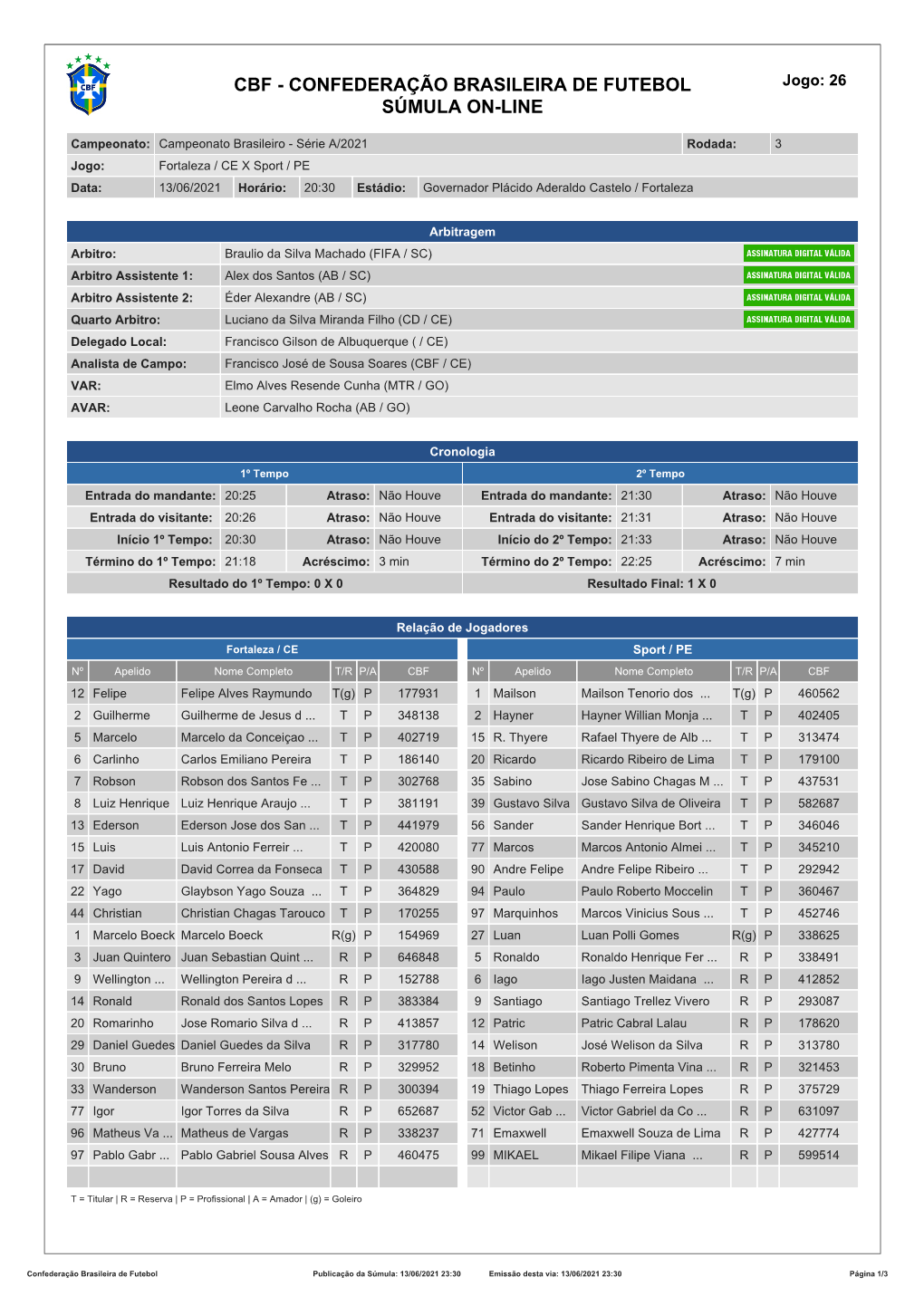 CBF - CONFEDERAÇÃO BRASILEIRA DE FUTEBOL Jogo: 26 SÚMULA ON-LINE