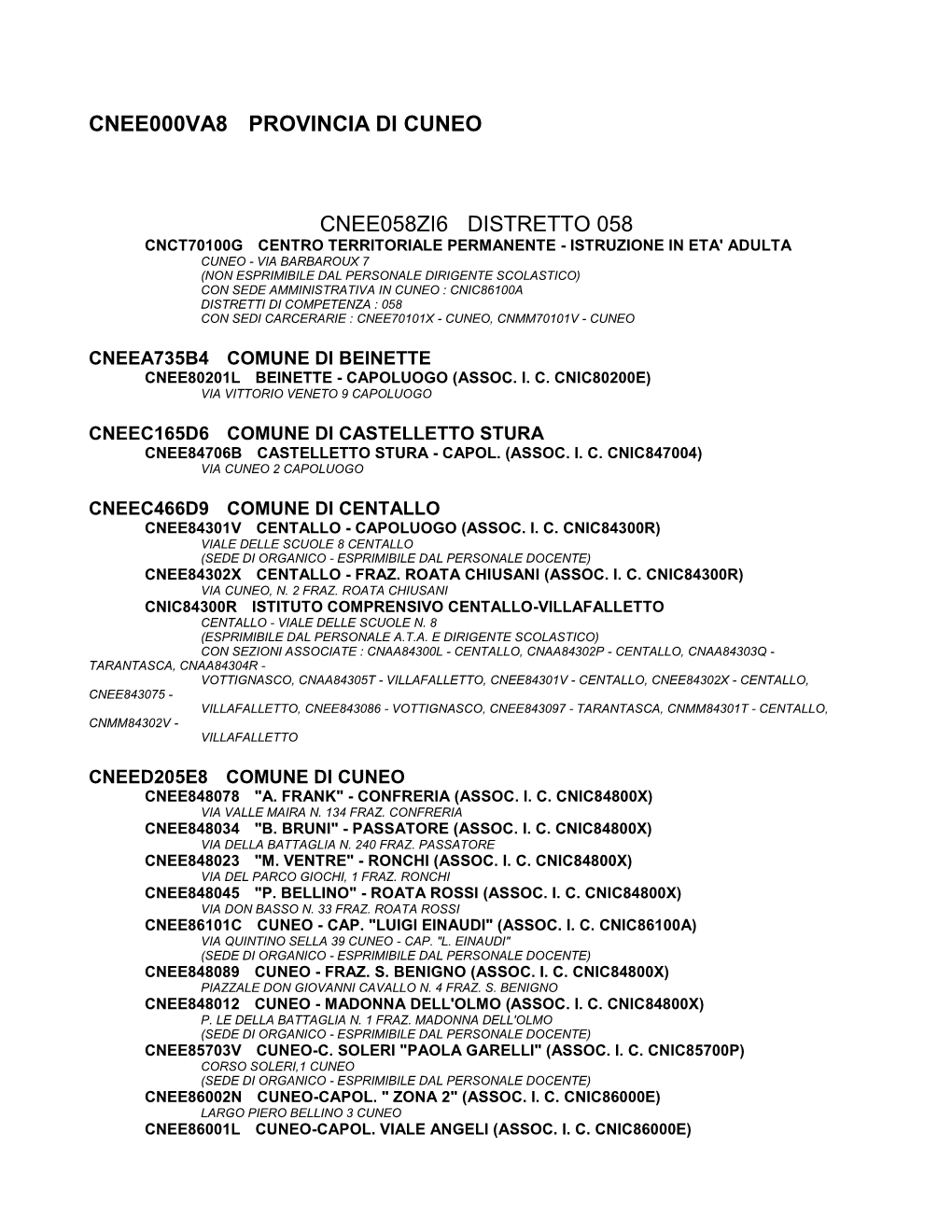 Codici-Meccanografici-Primaria-Cuneo