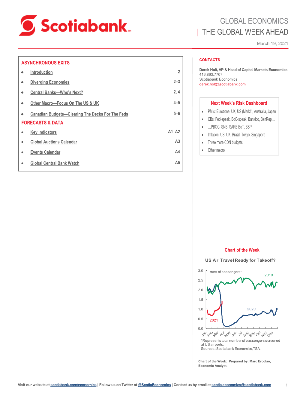 Global Economics | the Global Week Ahead