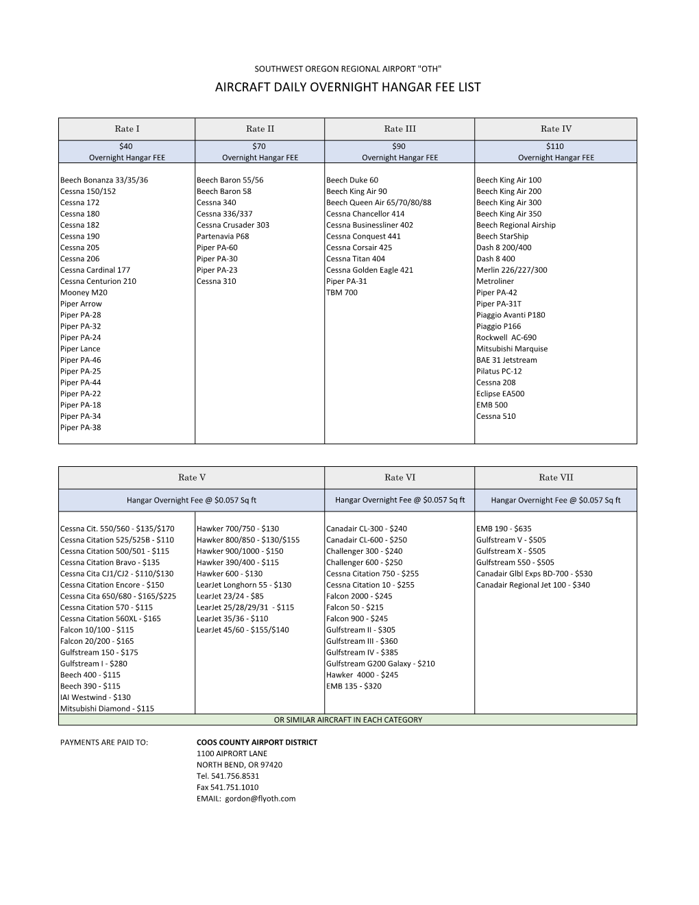 Aircraft Daily Overnight Hangar Fee List