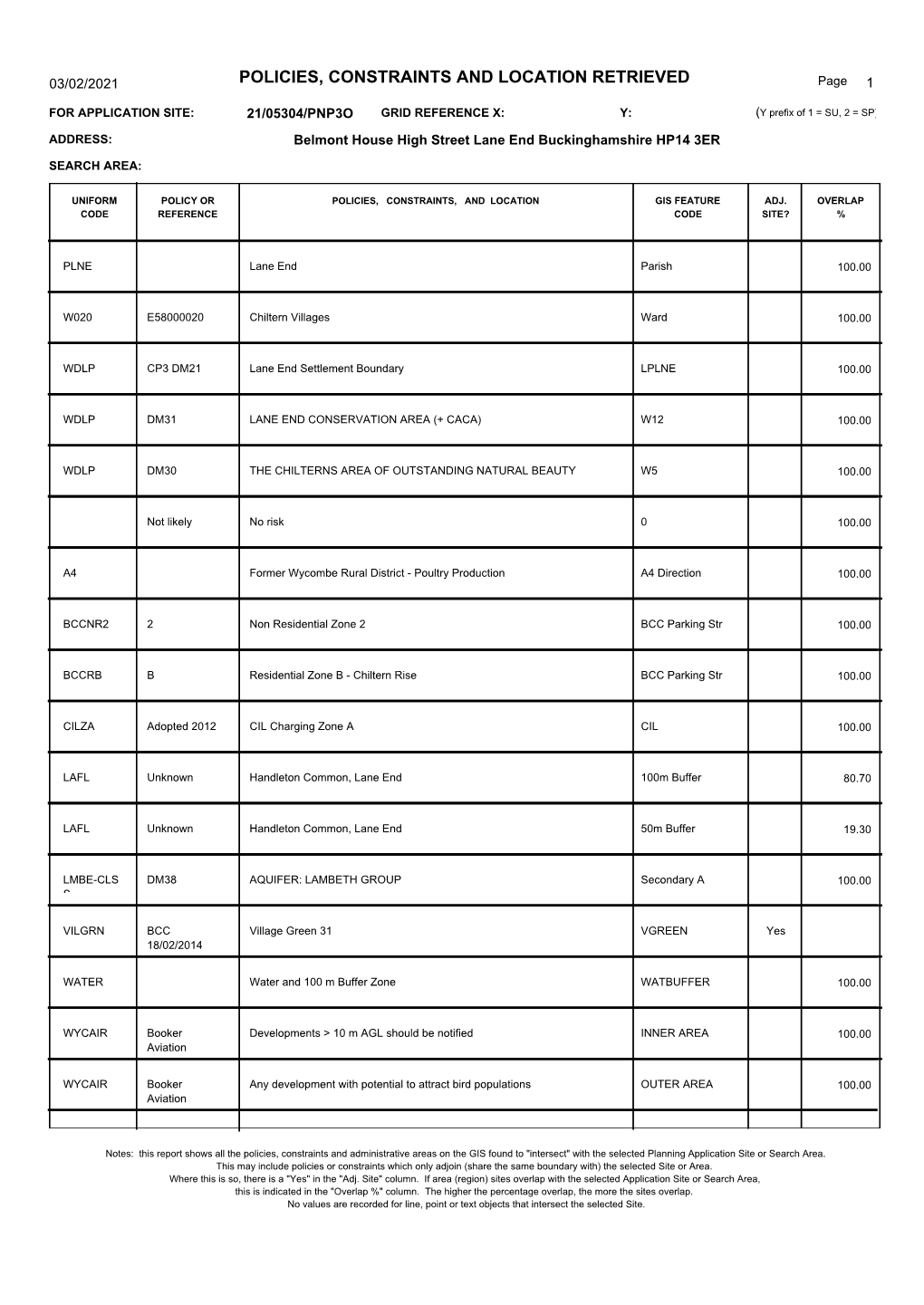 POLICIES, CONSTRAINTS and LOCATION RETRIEVED Page 1