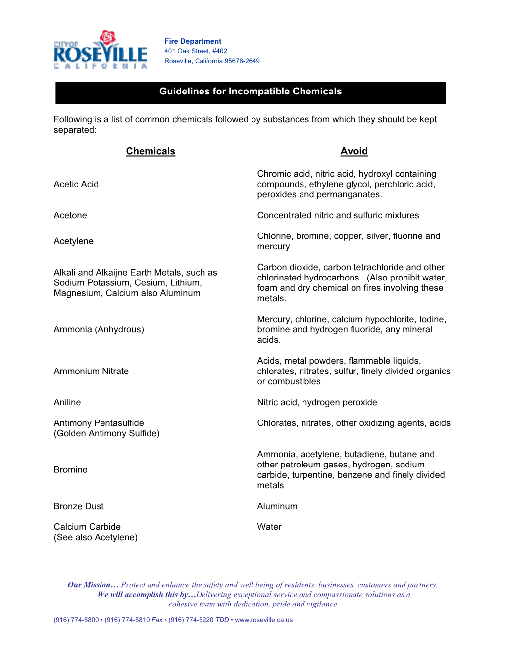 Guidelines for Incompatible Chemicals Chemicals Avoid