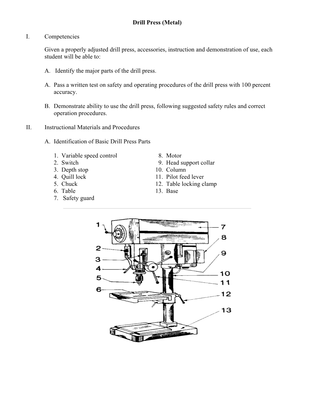 Drill Press (Metal)