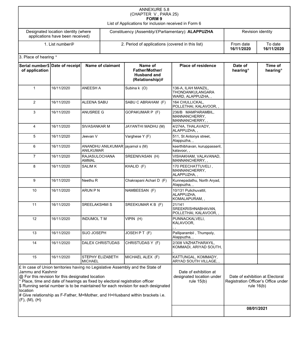 (CHAPTER V , PARA 25) FORM 9 List of Applications for Inclusion