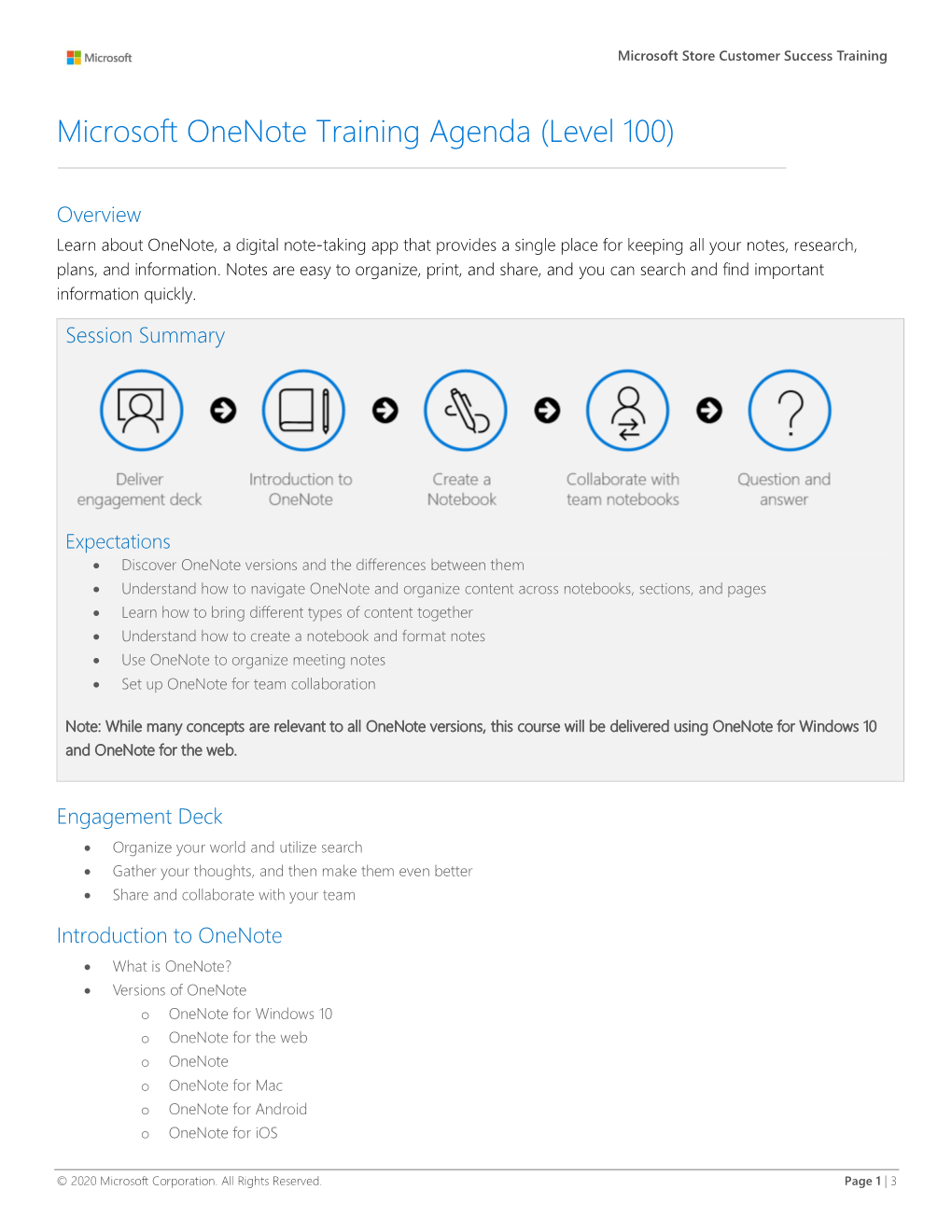 Microsoft Onenote Training Agenda (Level 100)