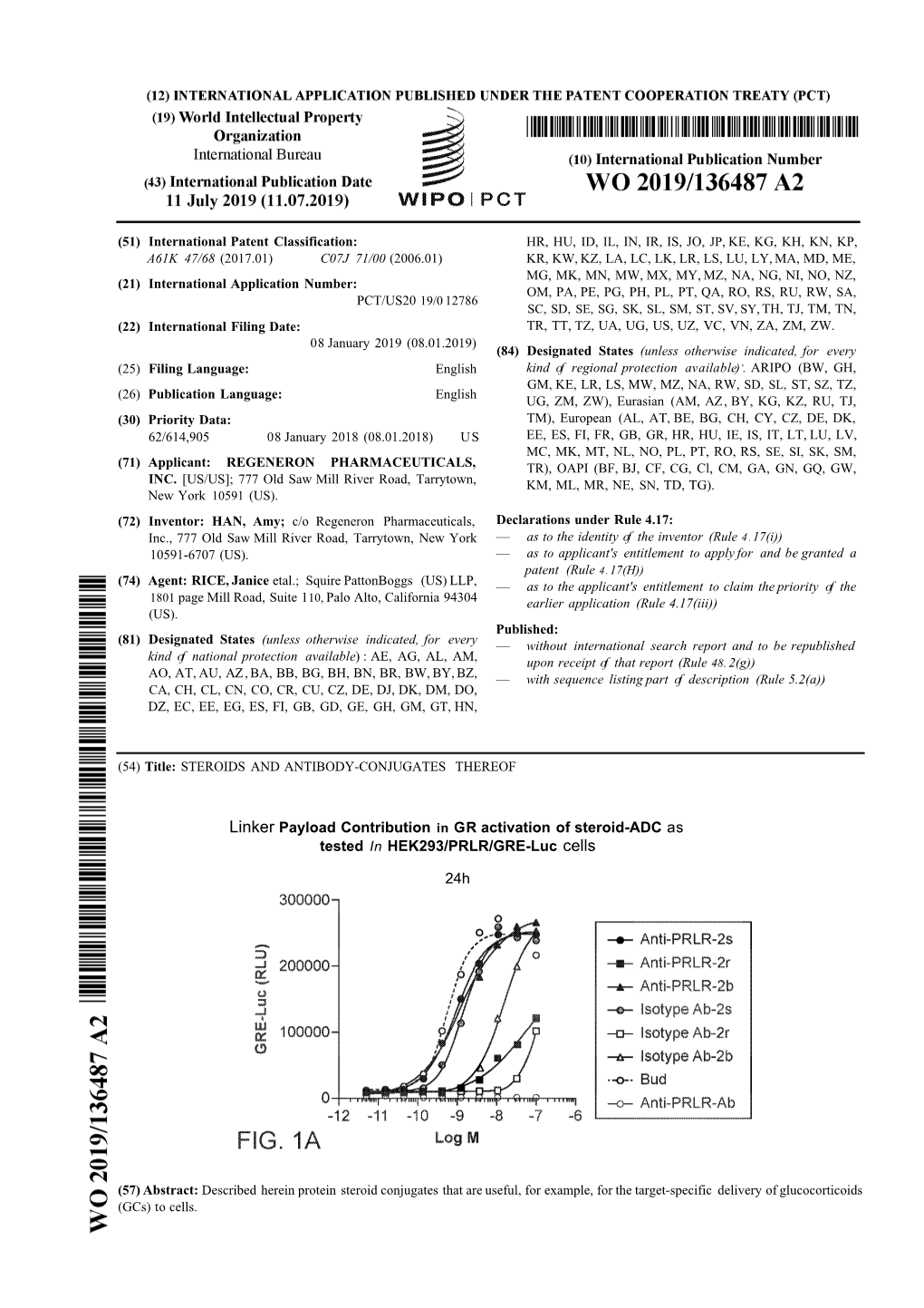 Linker Payload Contribution in GR Activation of Steroid-ADC As Tested in HEK293/PRLR/GRE-Luc Cells