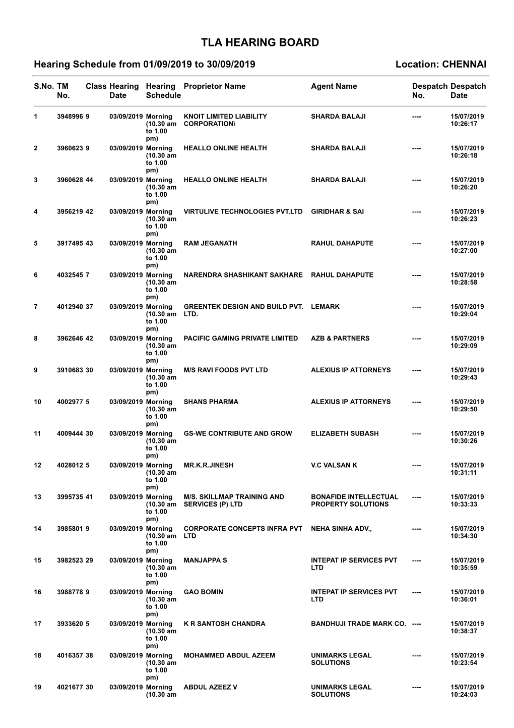 Tla Hearing Board