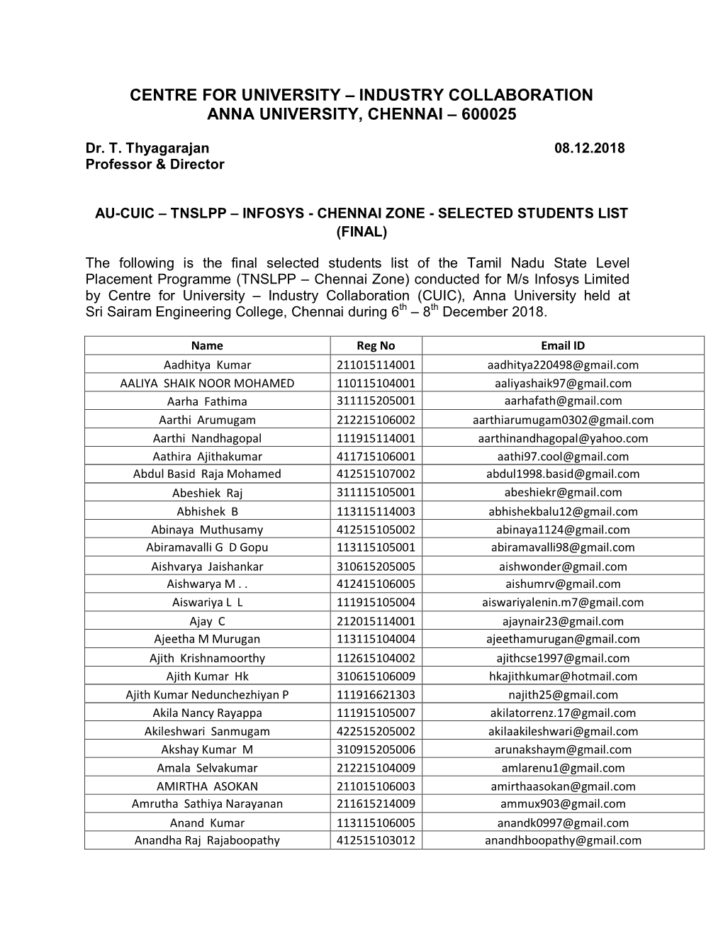 Industry Collaboration Anna University, Chennai – 600025