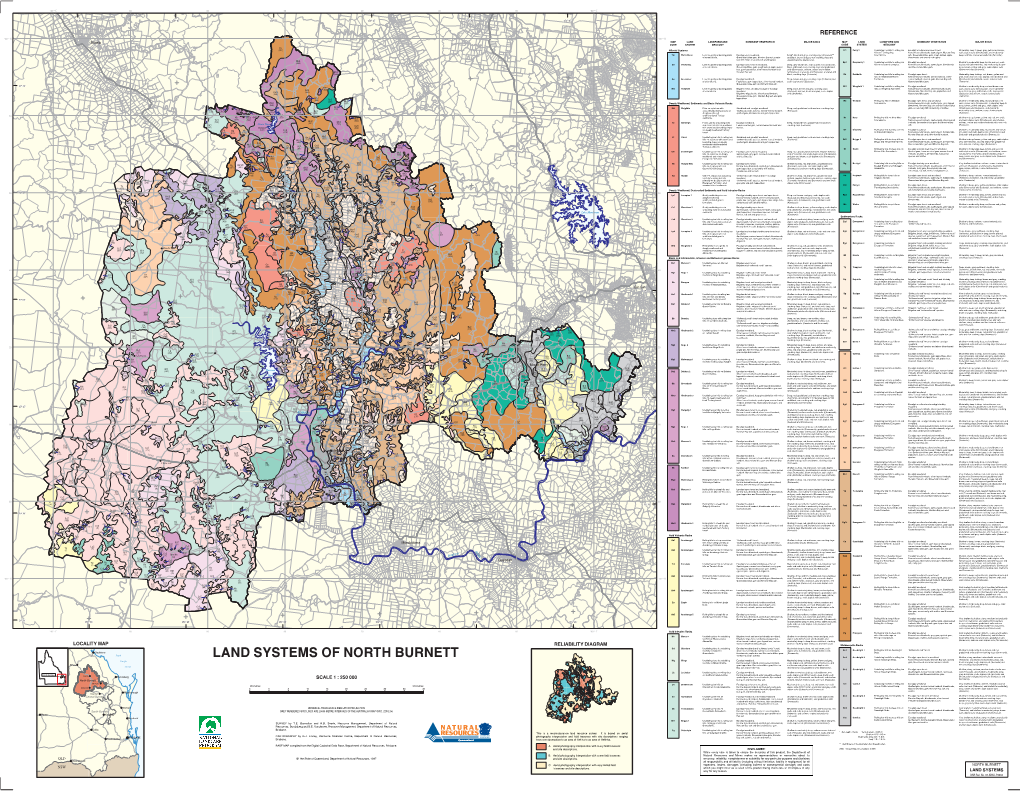 Land Systems of North Burnett