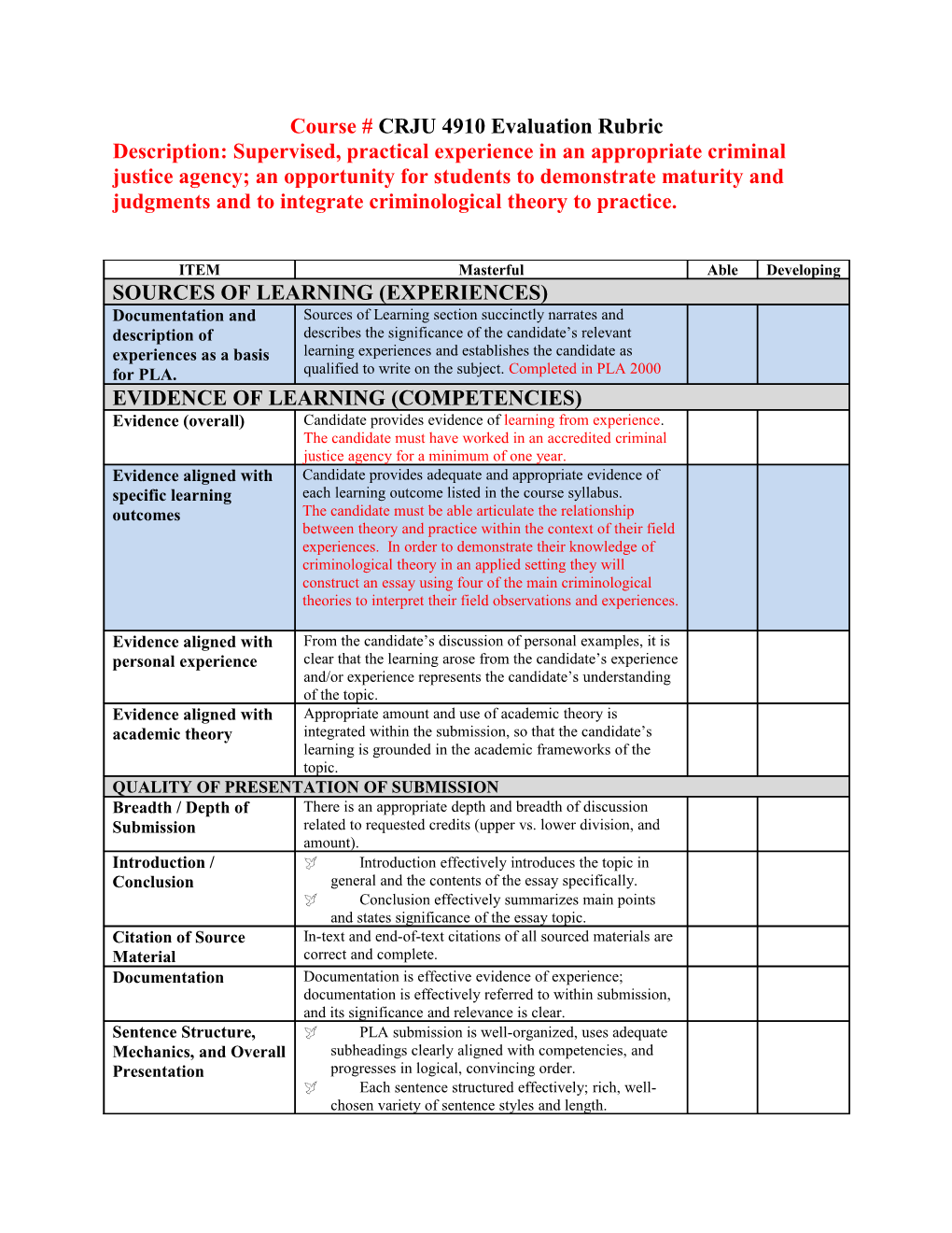 Course # CRJU 4910 Evaluation Rubric