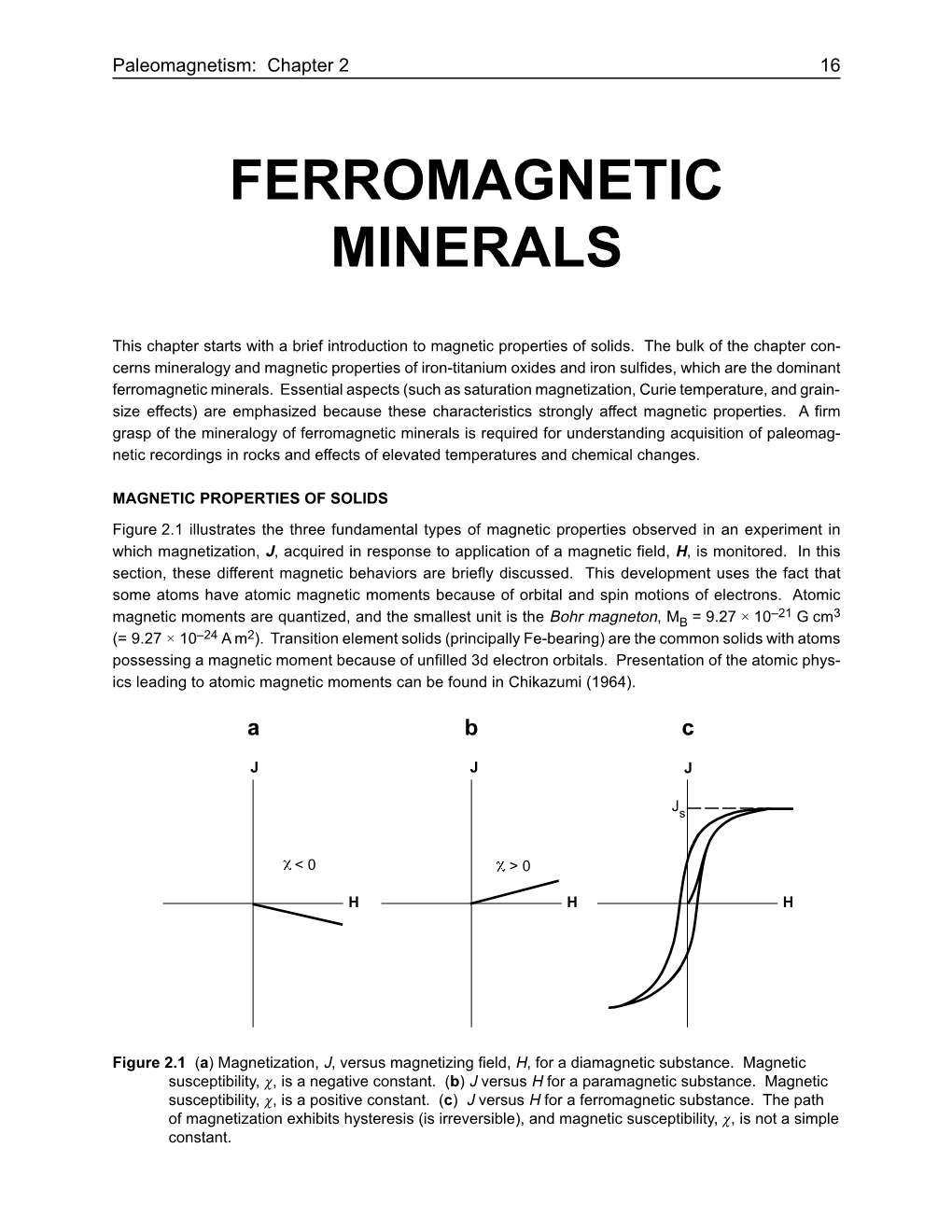 Ferromagnetic Minerals