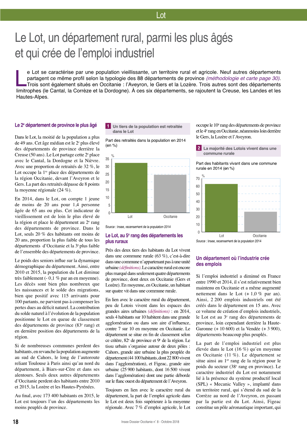 Le Lot, Un Département Rural, Parmi Les Plus Âgés Et Qui Crée De L'emploi