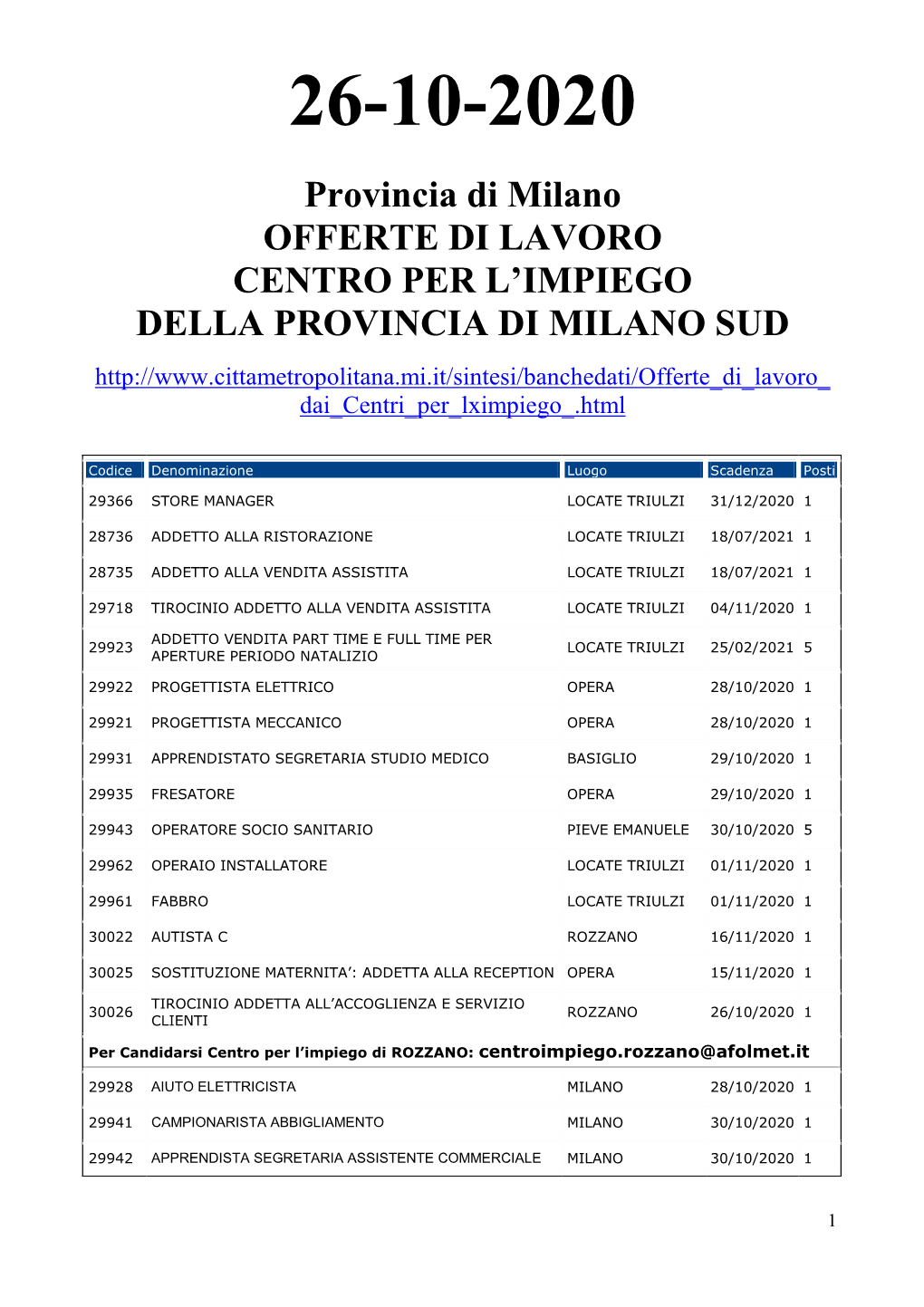 Provincia Di Milano OFFERTE DI LAVORO CENTRO PER L'impiego