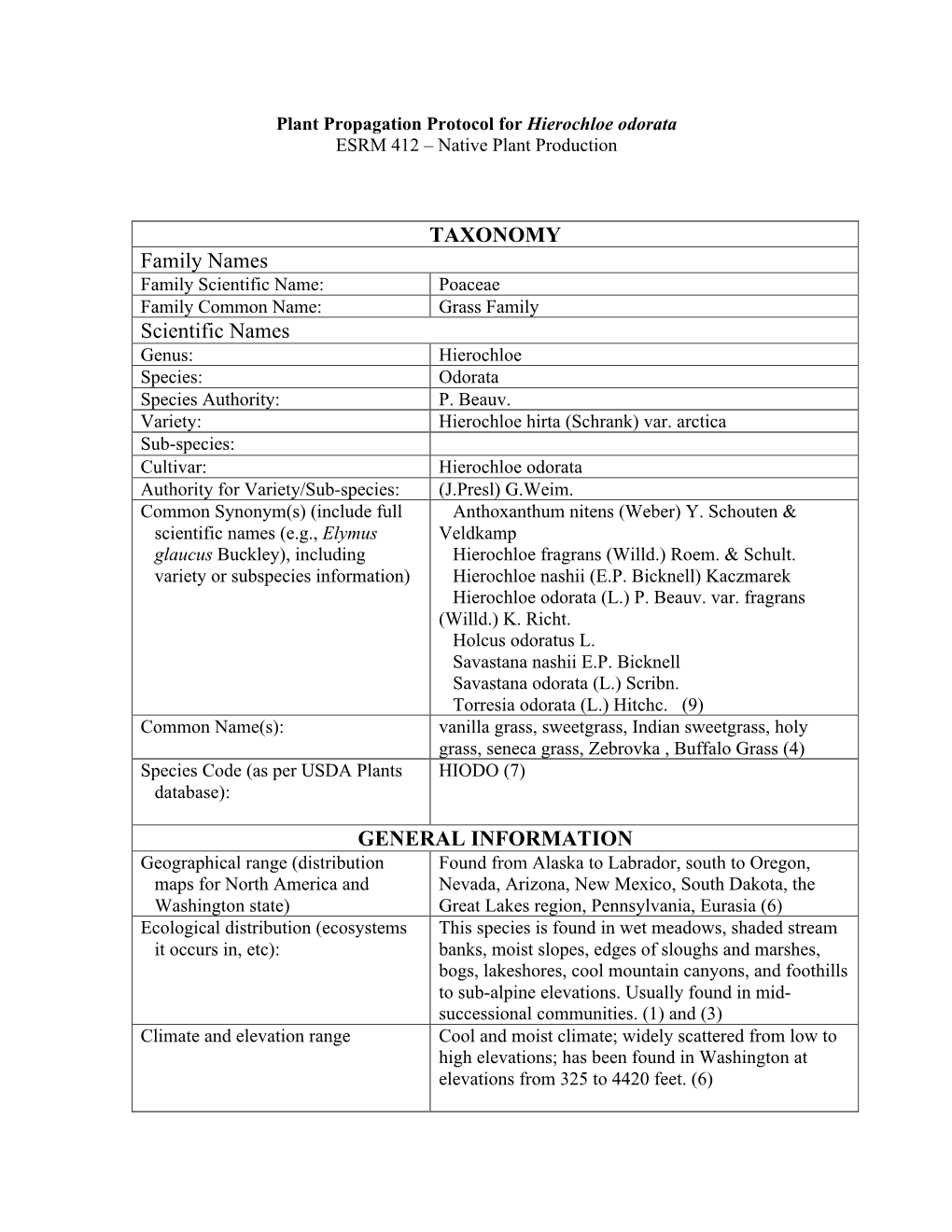 TAXONOMY Family Names Scientific Names GENERAL INFORMATION