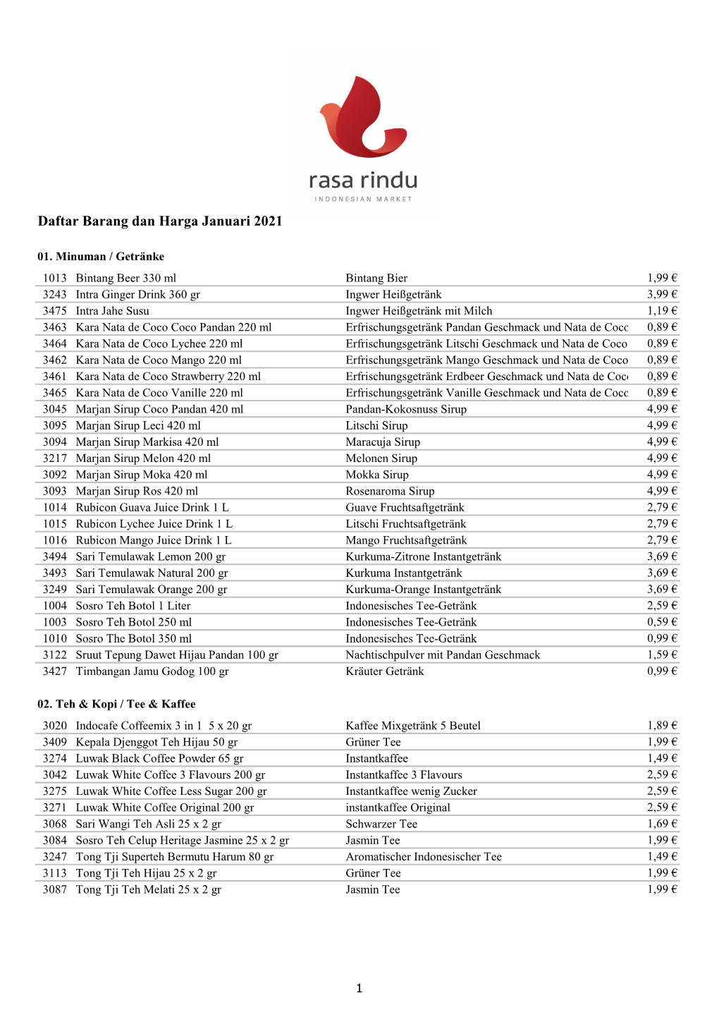 Daftar Barang Dan Harga Januari 2021