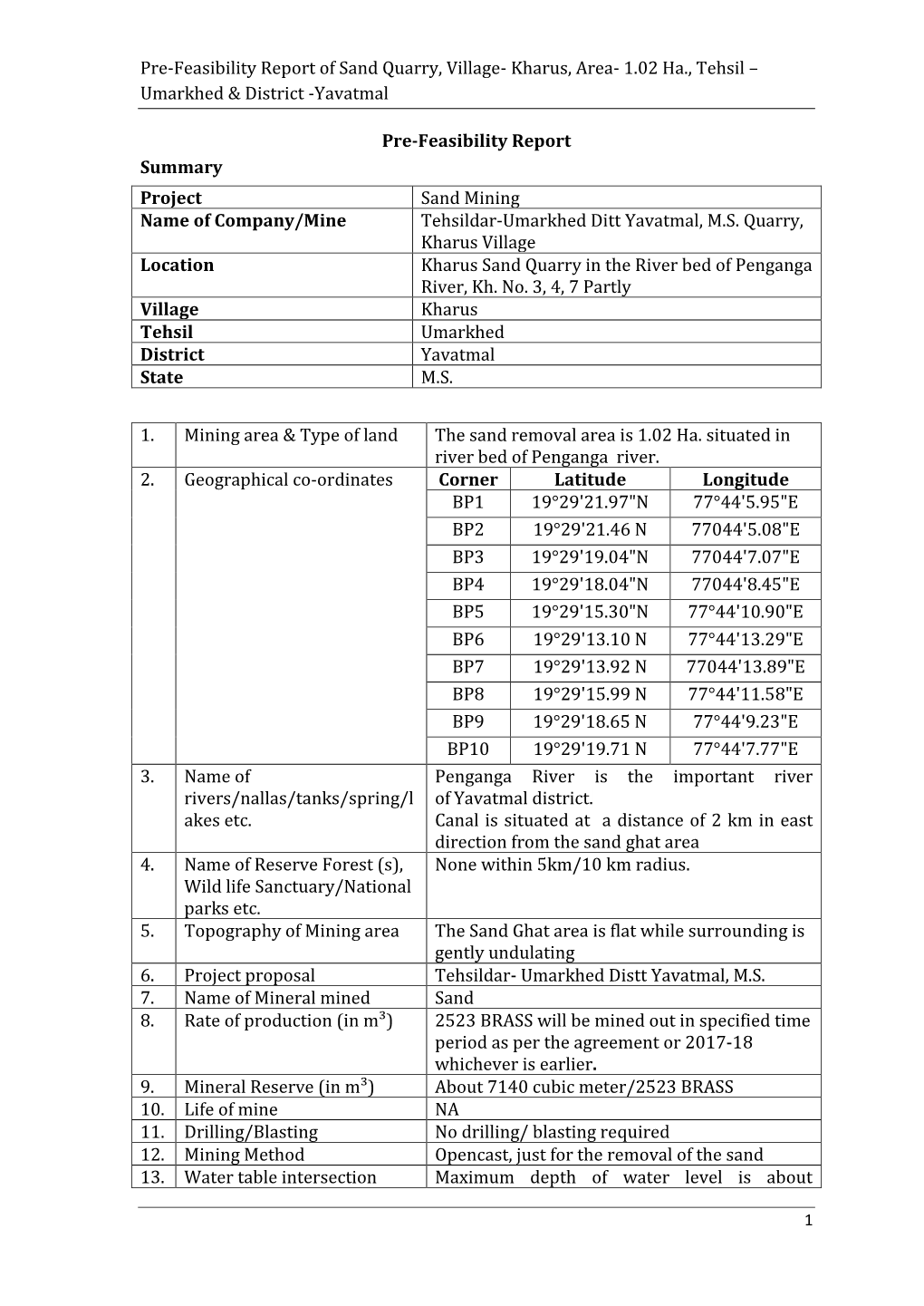 Umarkhed & District -Yavatmal Pre-Feasibi