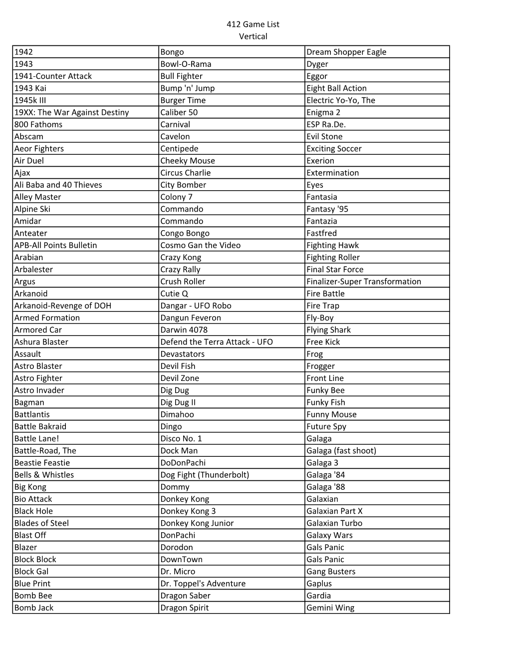 412 Game List