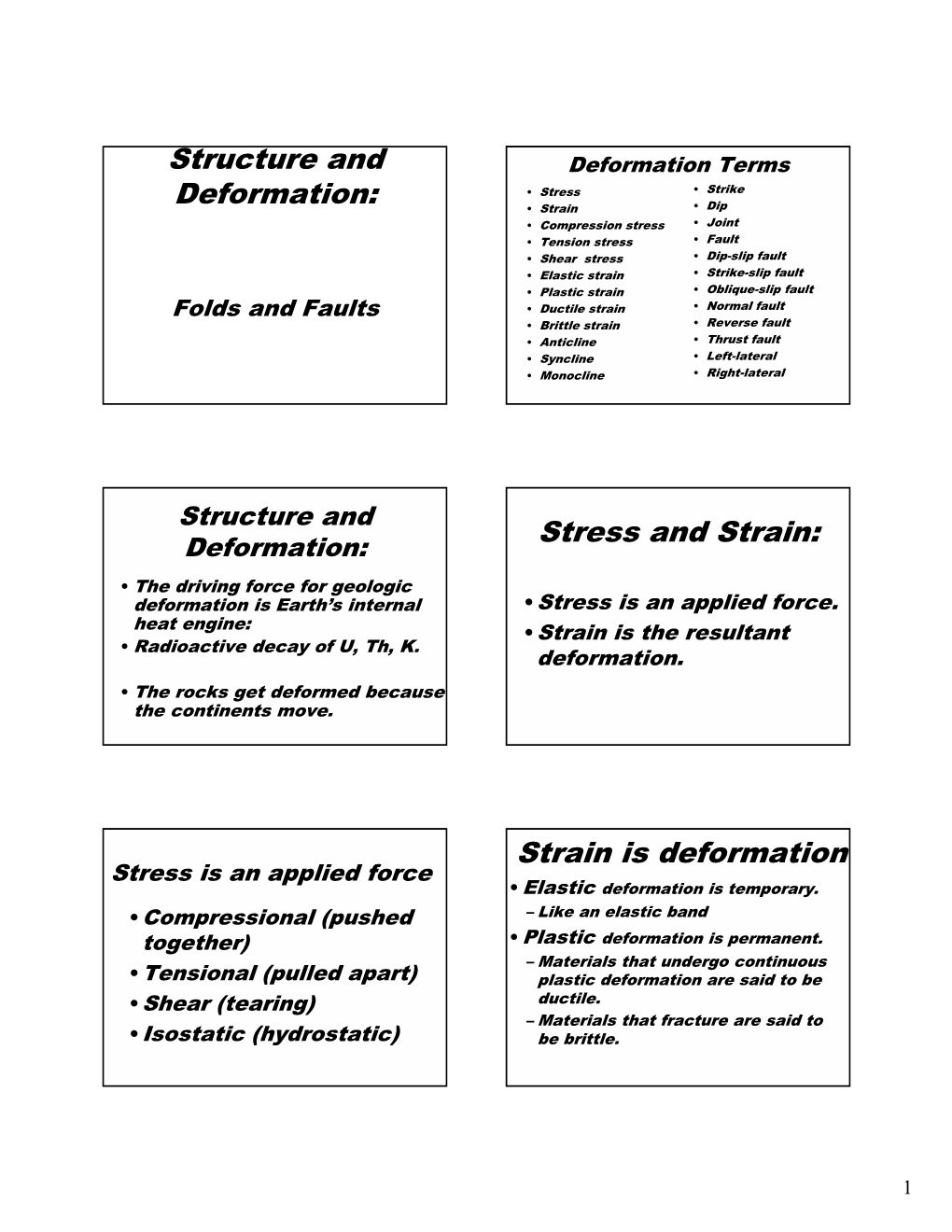 Structure and Deformation: Stress and Strain: Strain Is Deformation