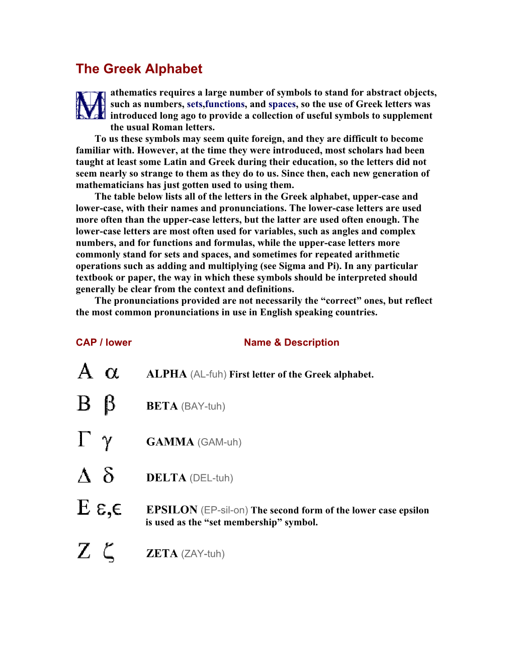 The Greek Alphabet