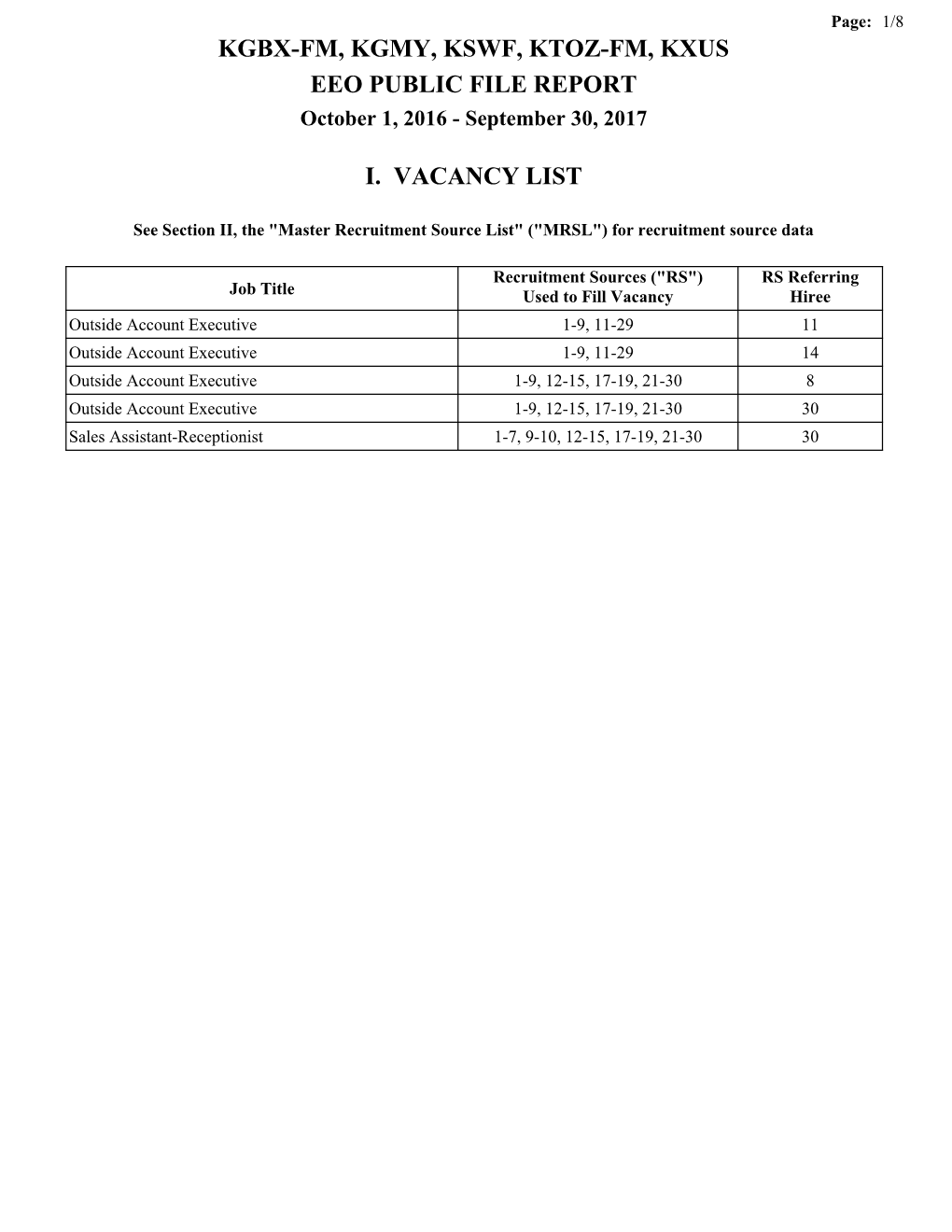 Kgbx-Fm, Kgmy, Kswf, Ktoz-Fm, Kxus Eeo Public File Report I