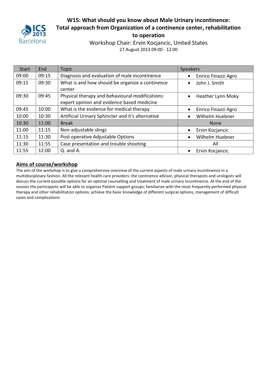 W15: What Should You Know About Male Urinary Incontinence