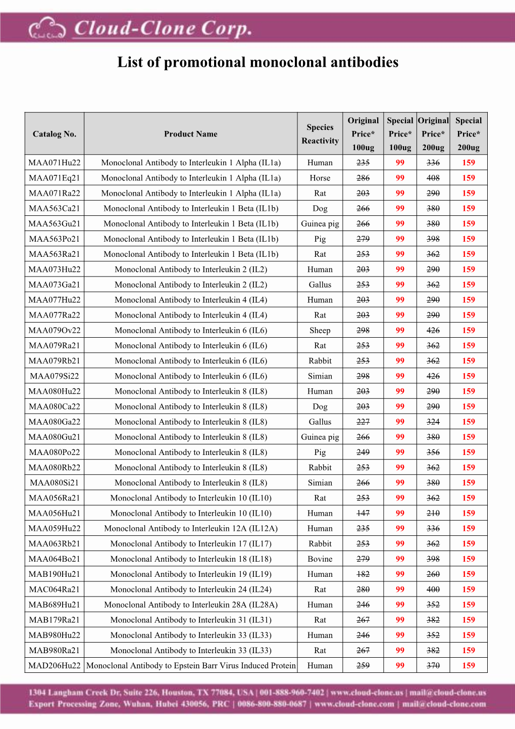 List of Promotional Monoclonal Antibodies