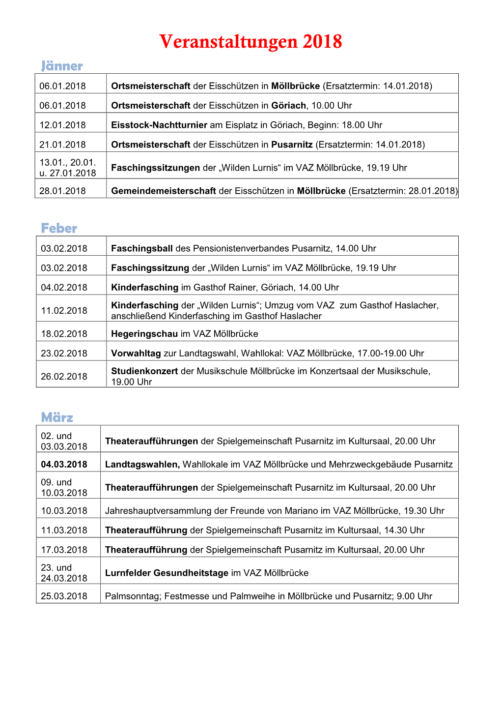 Veranstaltungen 2018 Jänner 06.01.2018 Ortsmeisterschaft Der Eisschützen in Möllbrücke (Ersatztermin: 14.01.2018)