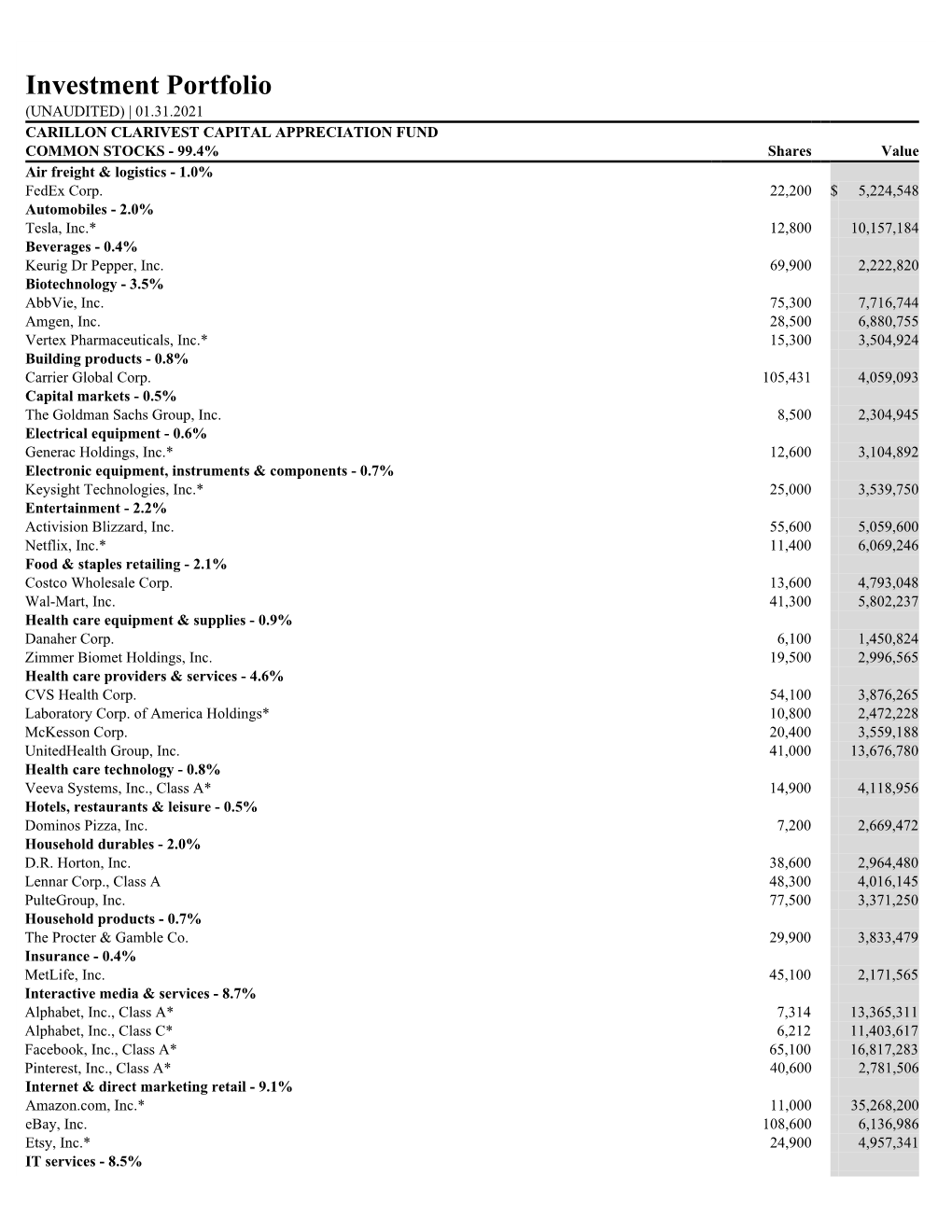 Investment Portfolio